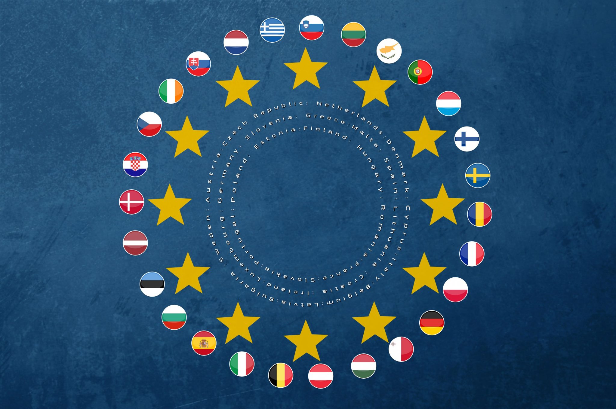 Страны ес 2024 год. ЕС Европейский Союз страны. Европейский Союз 27 стран. Европейский Союз состав. Европейский Союз 2022.