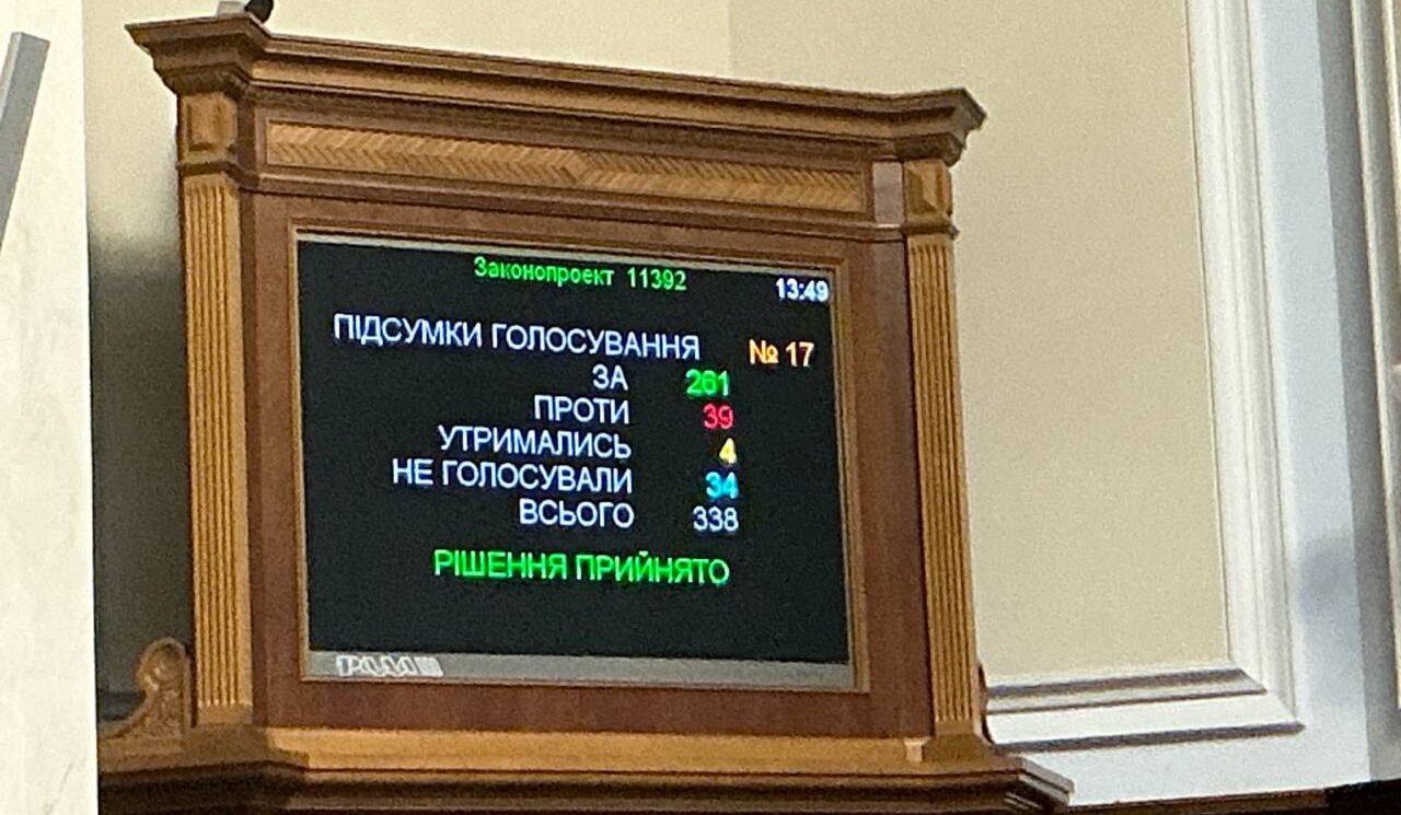 Україна планує закупити обладнання для ХАЕС у Болгарії: рішення парламенту викликало суперечки