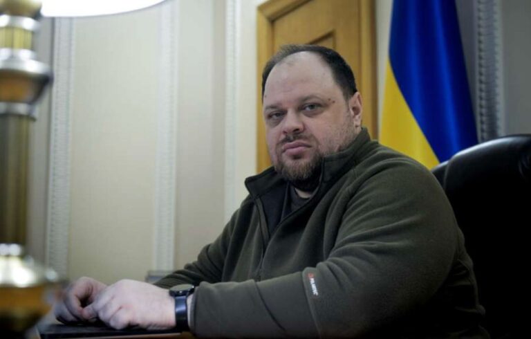 Джерело: politanaliz