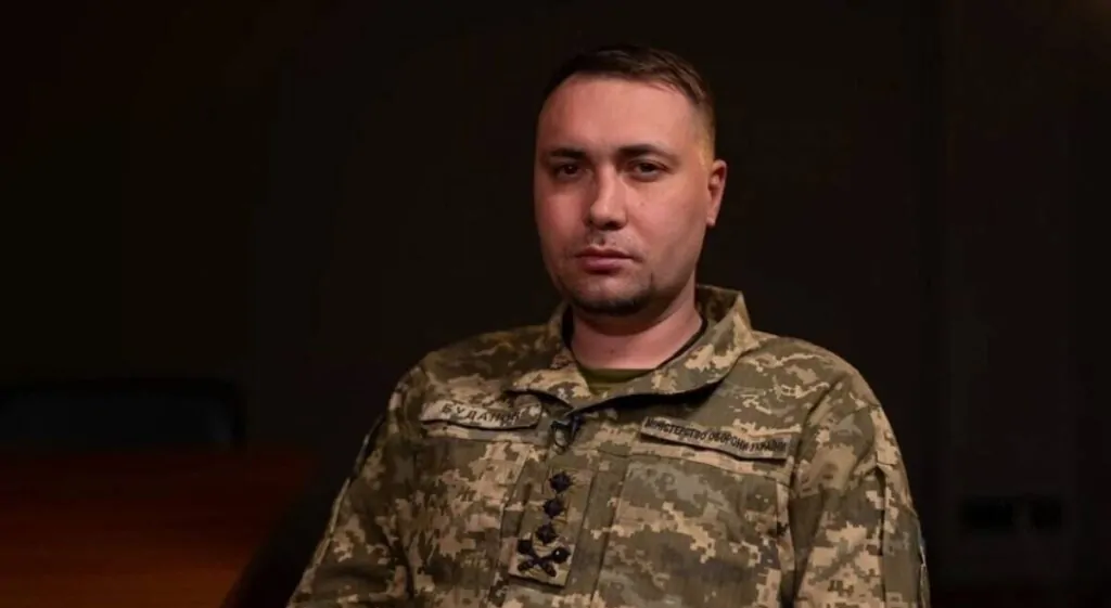 Джерело: proua.com.ua